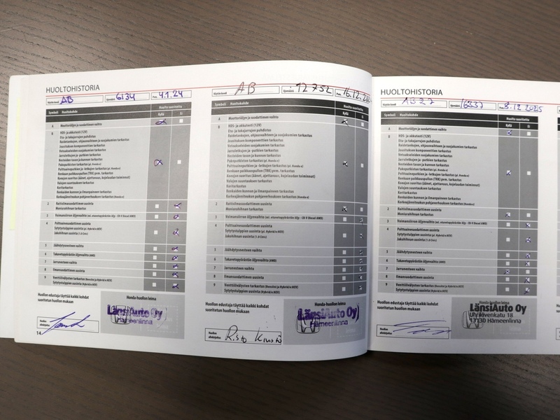 Honda CR-V vaihtoauto