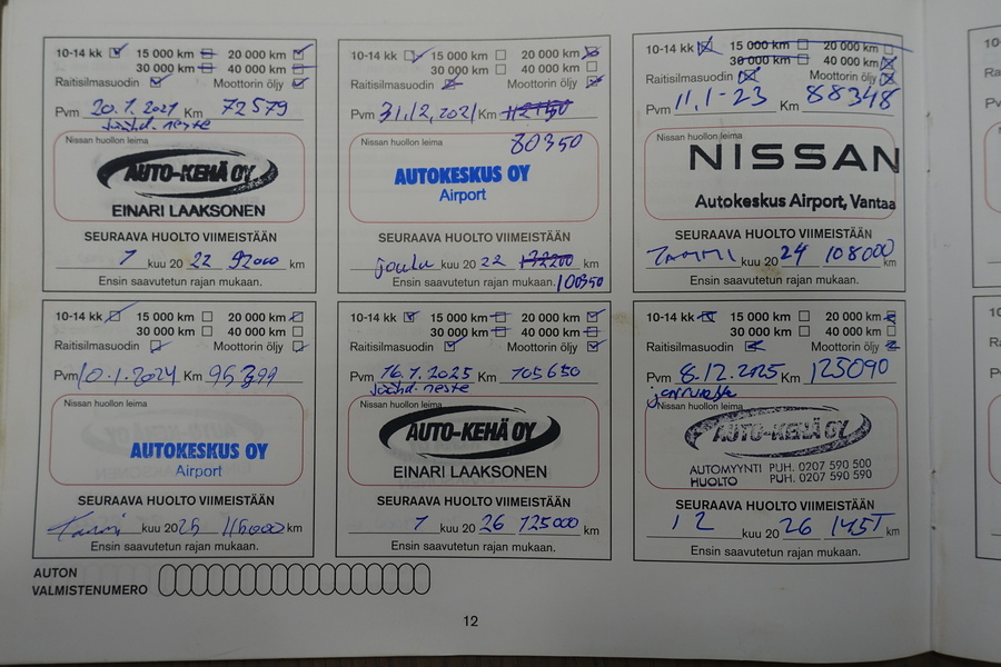 Nissan Qashqai vaihtoauto