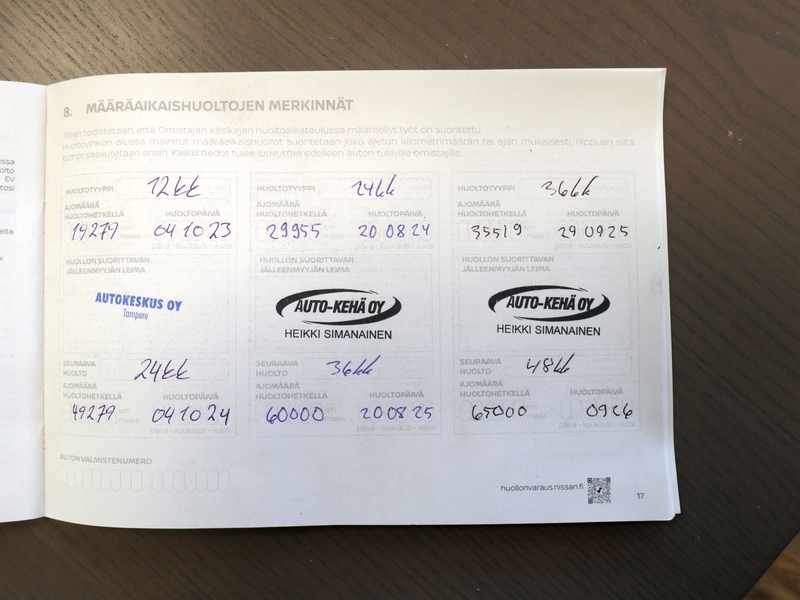 Nissan Leaf vaihtoauto