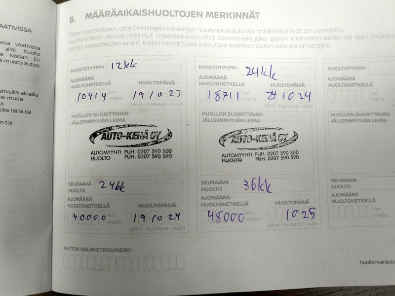 Nissan Leaf vaihtoauto