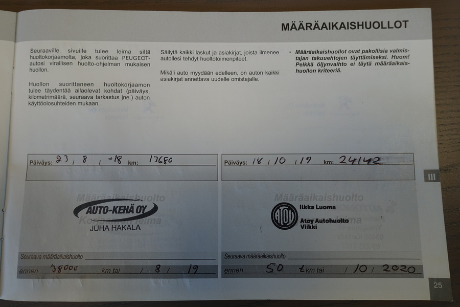 Peugeot 3008 vaihtoauto