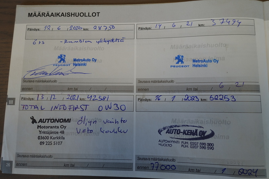 Peugeot 3008 vaihtoauto