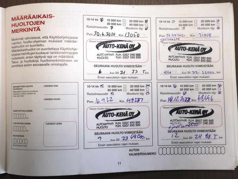 Nissan Micra vaihtoauto