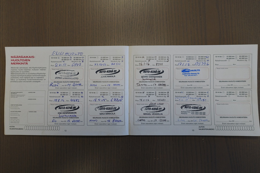 Nissan Navara vaihtoauto