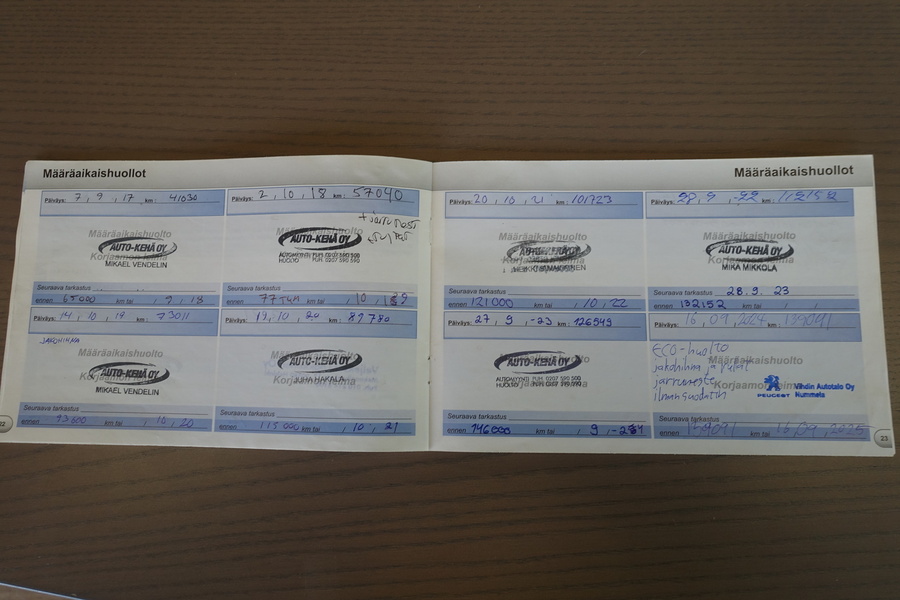 Peugeot 308 vaihtoauto