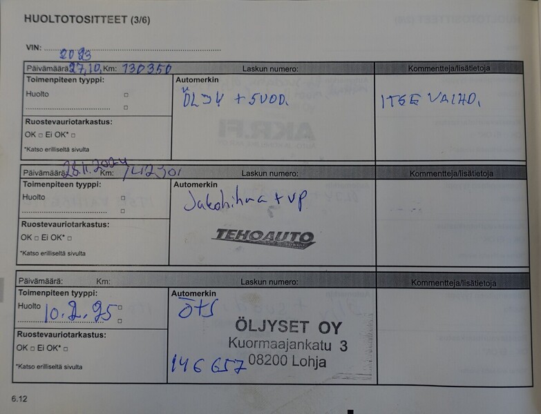 Dacia Dokker Van vaihtoauto