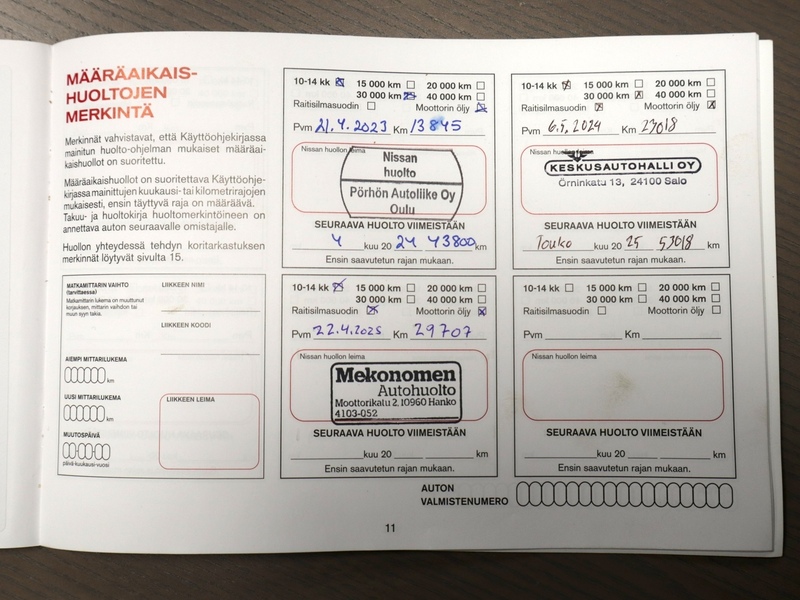 Nissan Qashqai vaihtoauto
