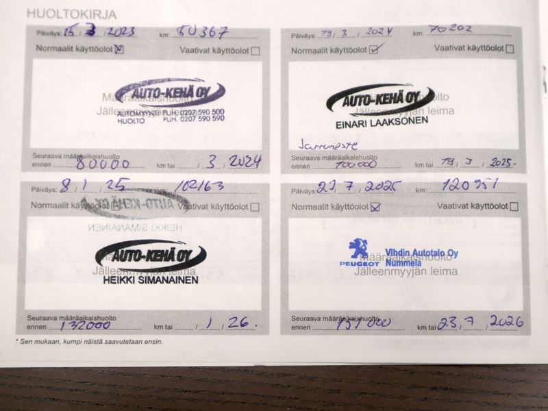 Peugeot 3008 vaihtoauto