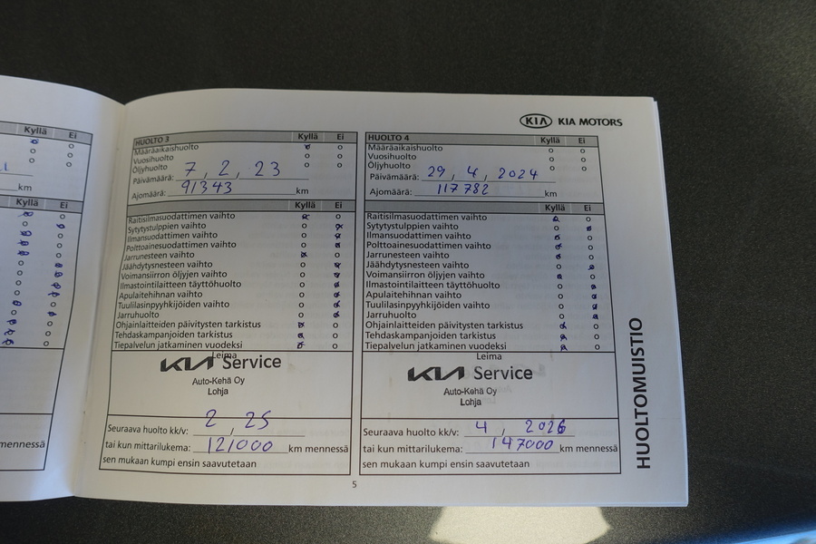 Kia Sorento vaihtoauto