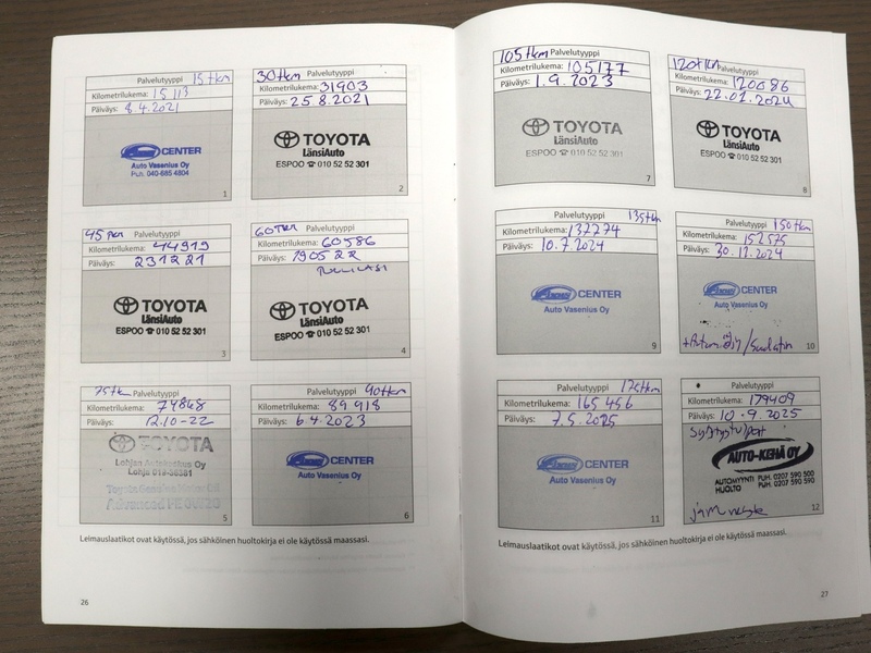 Toyota Corolla vaihtoauto