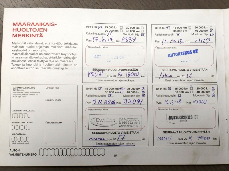 Nissan Micra vaihtoauto