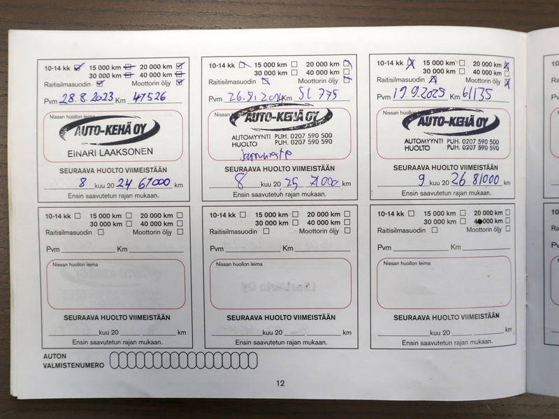 Nissan Qashqai vaihtoauto
