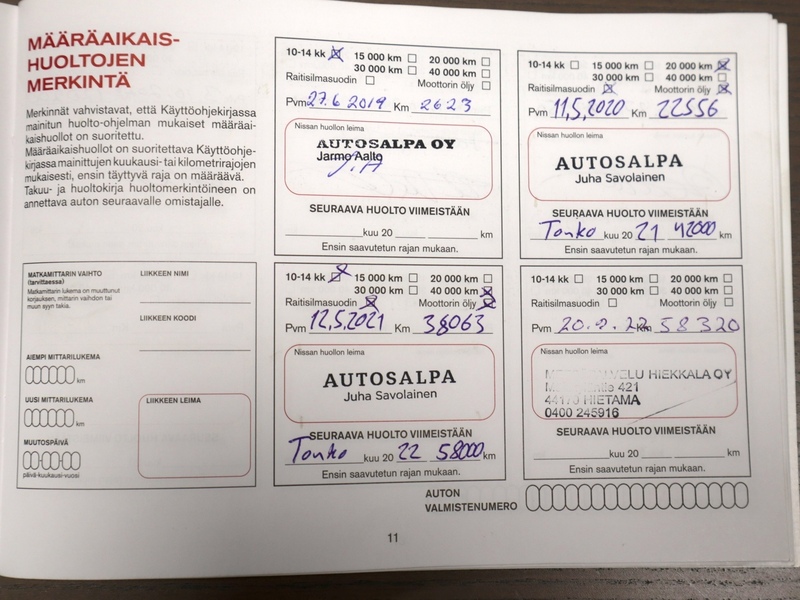 Nissan Micra vaihtoauto