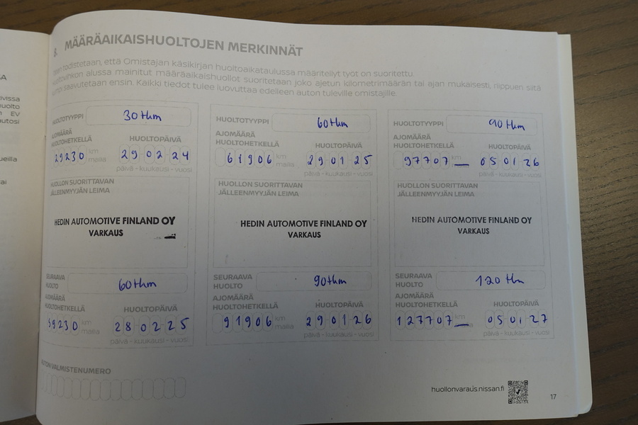 Nissan Leaf vaihtoauto