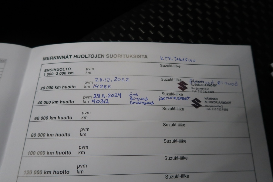 Suzuki Ignis vaihtoauto