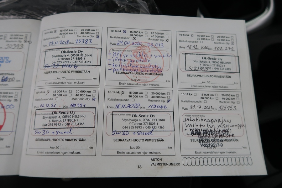 Nissan Qashqai vaihtoauto