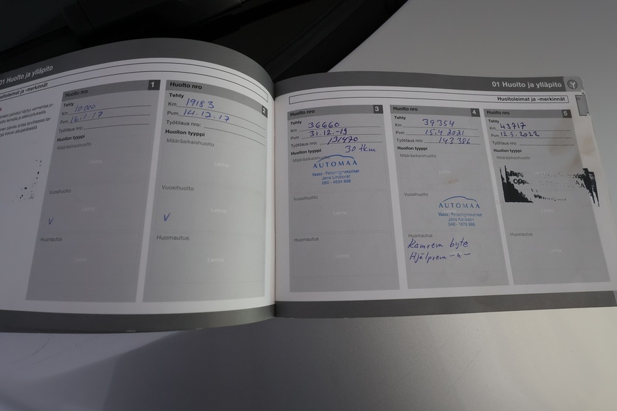 Volvo V40 vaihtoauto