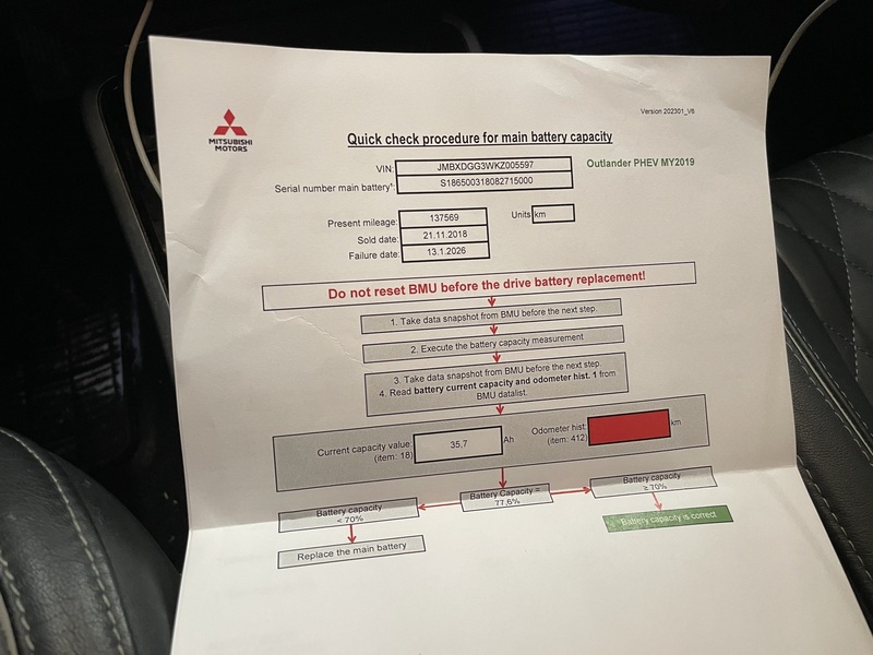 Mitsubishi Outlander PHEV vaihtoauto