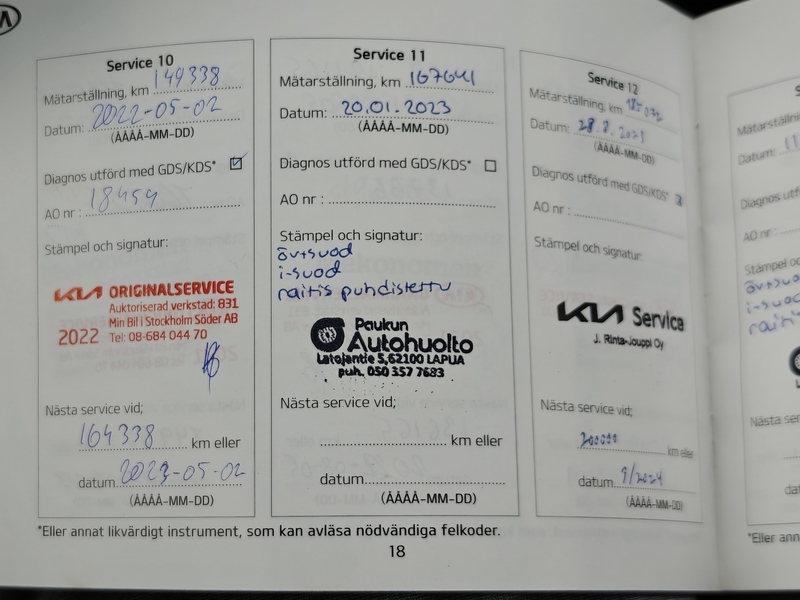 Kia Optima vaihtoauto