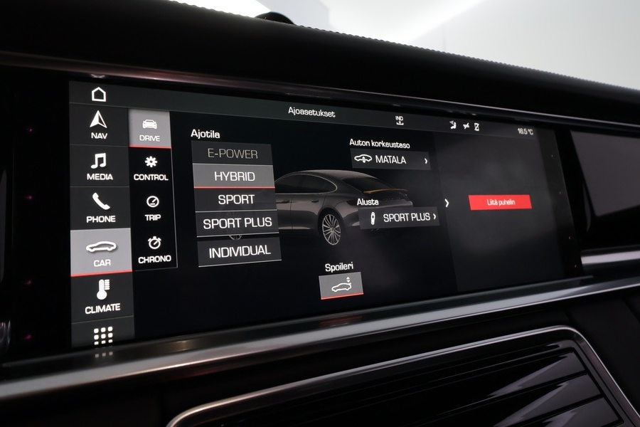 Porsche Panamera vaihtoauto