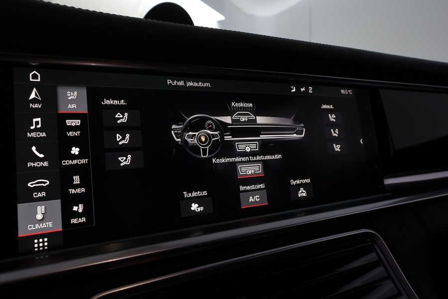 Porsche Panamera vaihtoauto