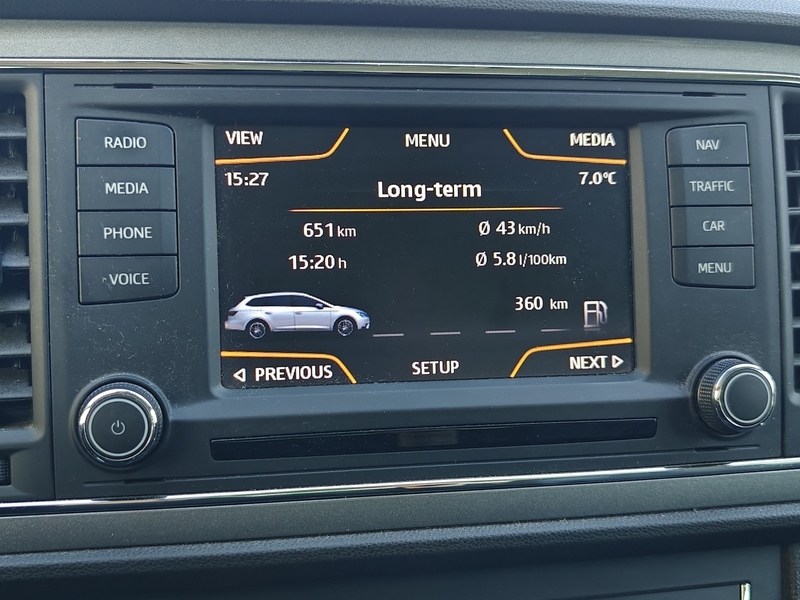 SEAT Leon vaihtoauto