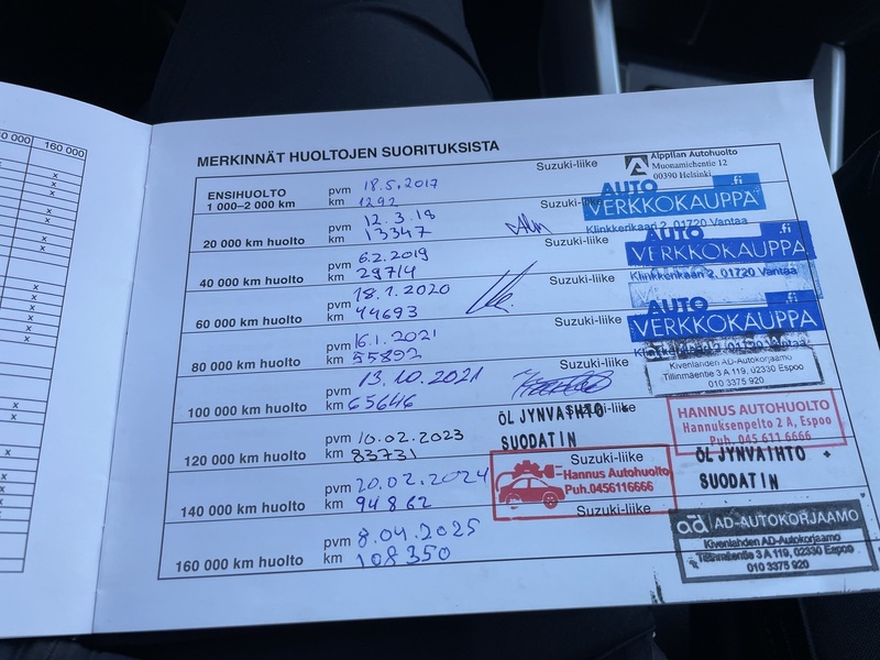 Suzuki Vitara vaihtoauto