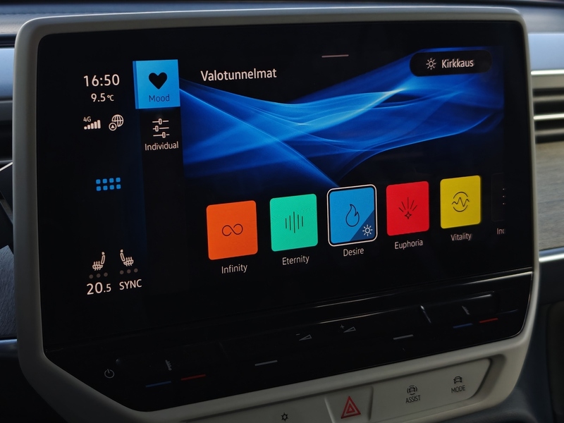 Volkswagen ID. Buzz vaihtoauto