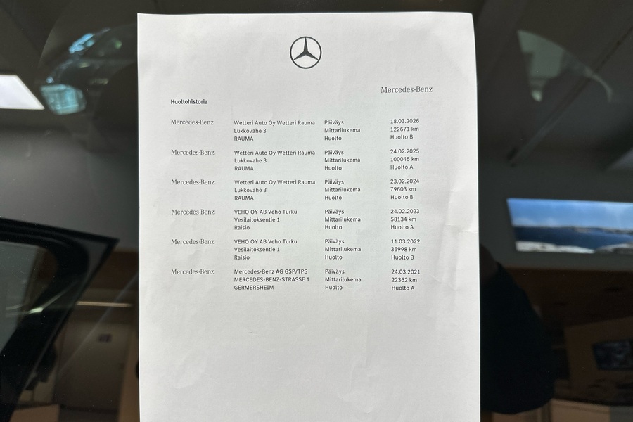 Mercedes-Benz GLC vaihtoauto