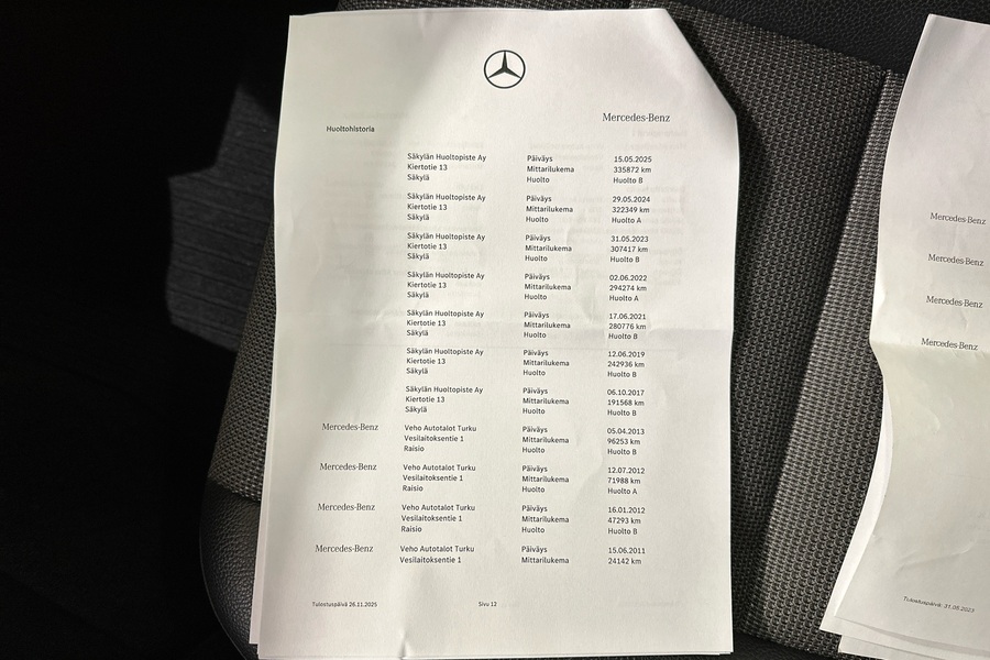 Mercedes-Benz C vaihtoauto