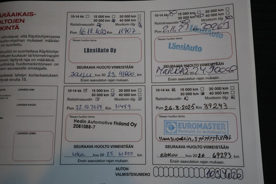 Nissan Qashqai vaihtoauto