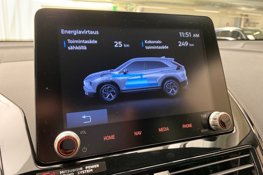 Mitsubishi Eclipse Cross vaihtoauto