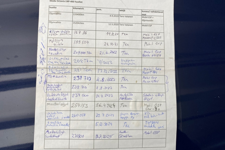 Skoda Octavia vaihtoauto