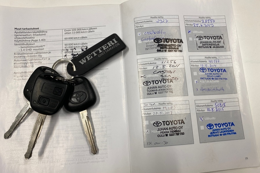 Toyota Yaris vaihtoauto