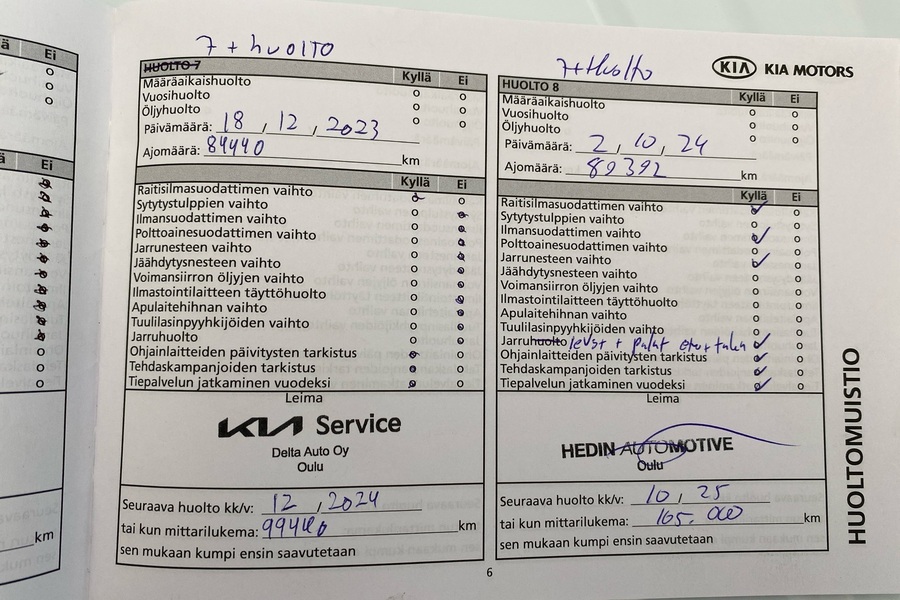 Kia Venga vaihtoauto