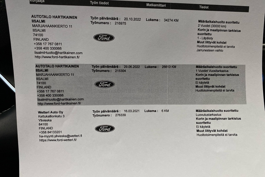 Ford Puma vaihtoauto