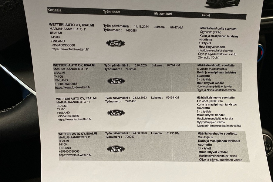 Ford Puma vaihtoauto