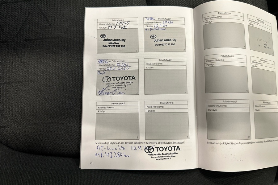 Toyota RAV4 vaihtoauto