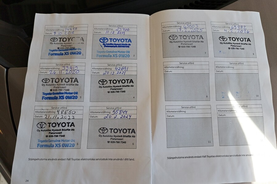 Toyota Auris vaihtoauto