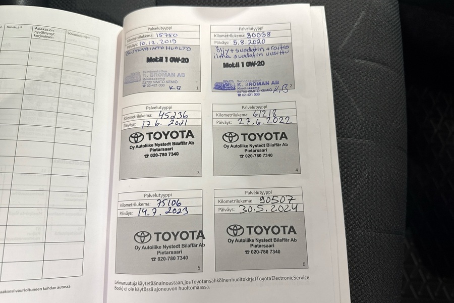 Toyota RAV4 vaihtoauto