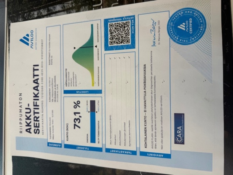 Mitsubishi Outlander PHEV vaihtoauto