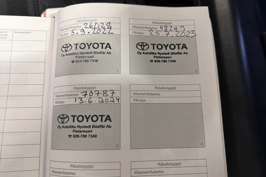 Toyota C-HR vaihtoauto