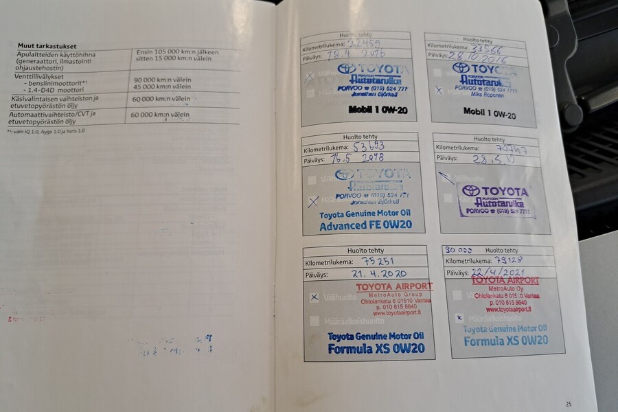 Toyota Verso-S vaihtoauto