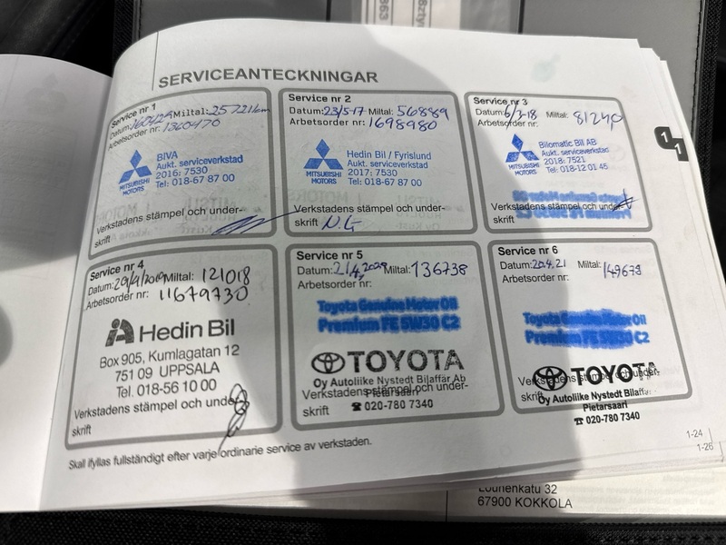 Mitsubishi Outlander PHEV vaihtoauto