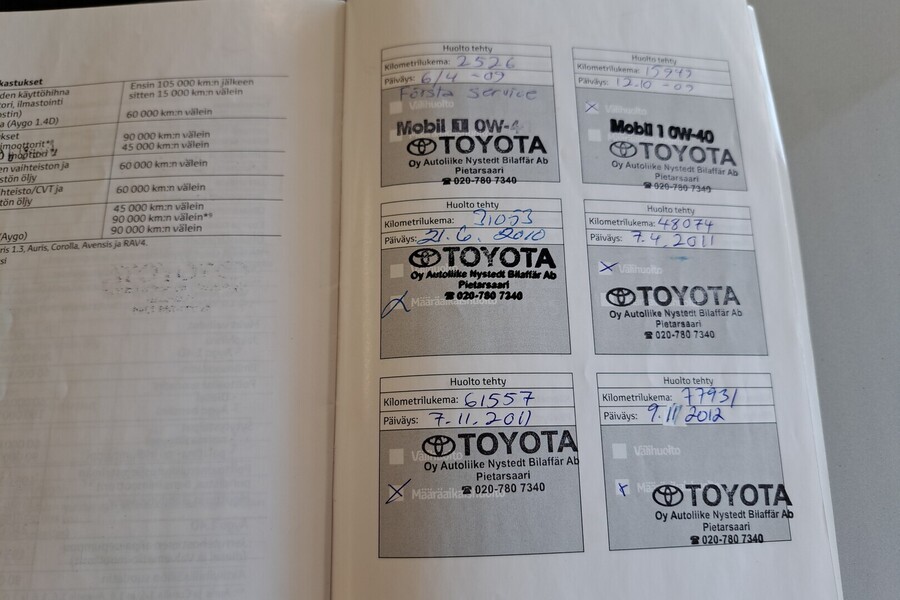 Toyota Avensis vaihtoauto