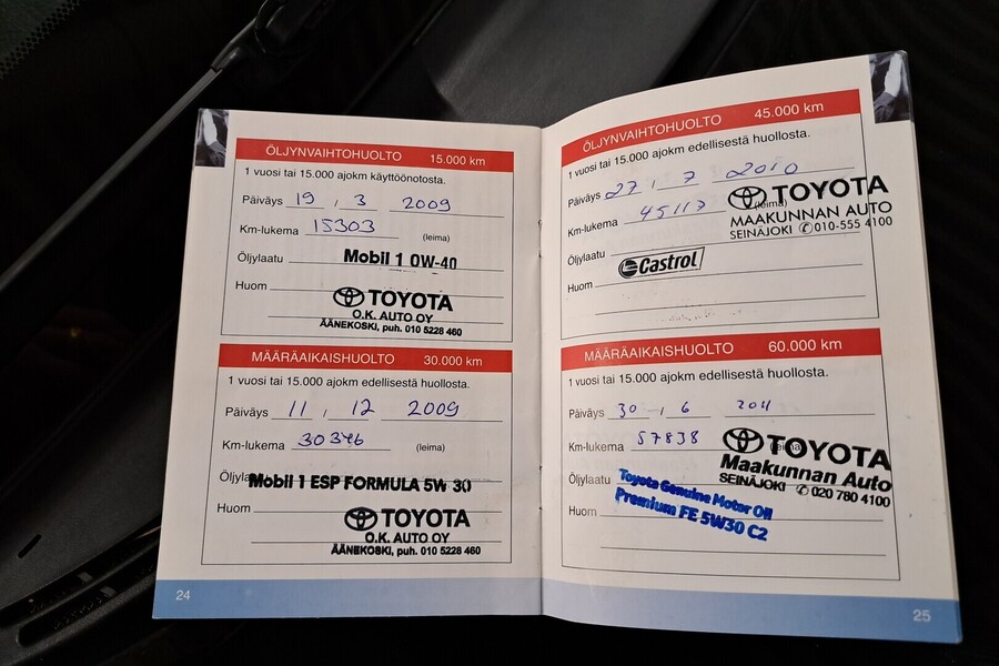 Toyota Avensis vaihtoauto