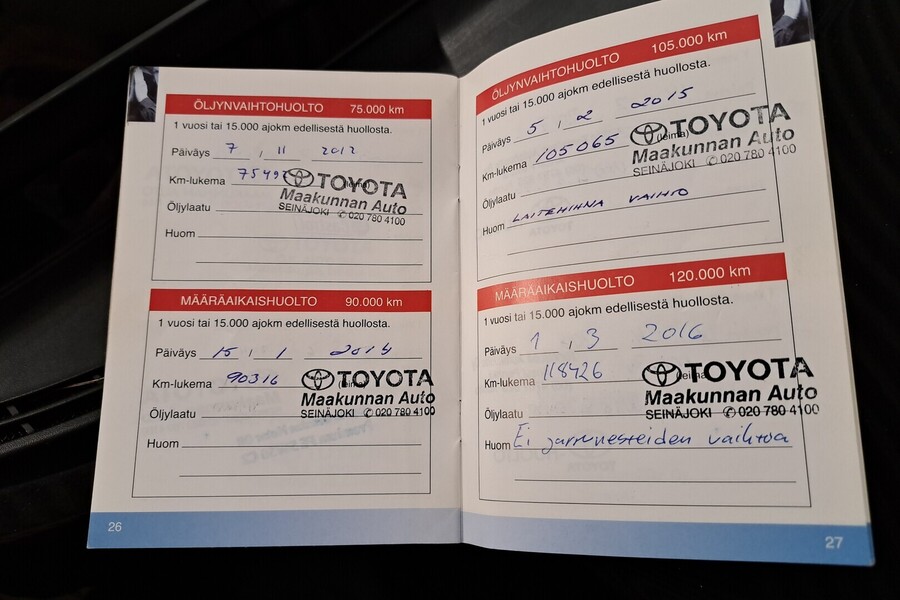 Toyota Avensis vaihtoauto