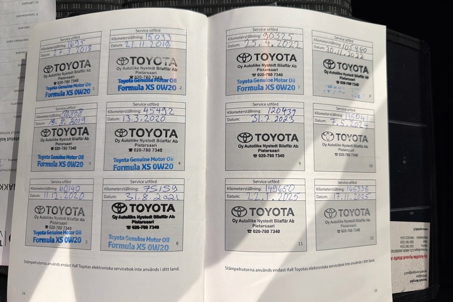 Toyota Corolla vaihtoauto