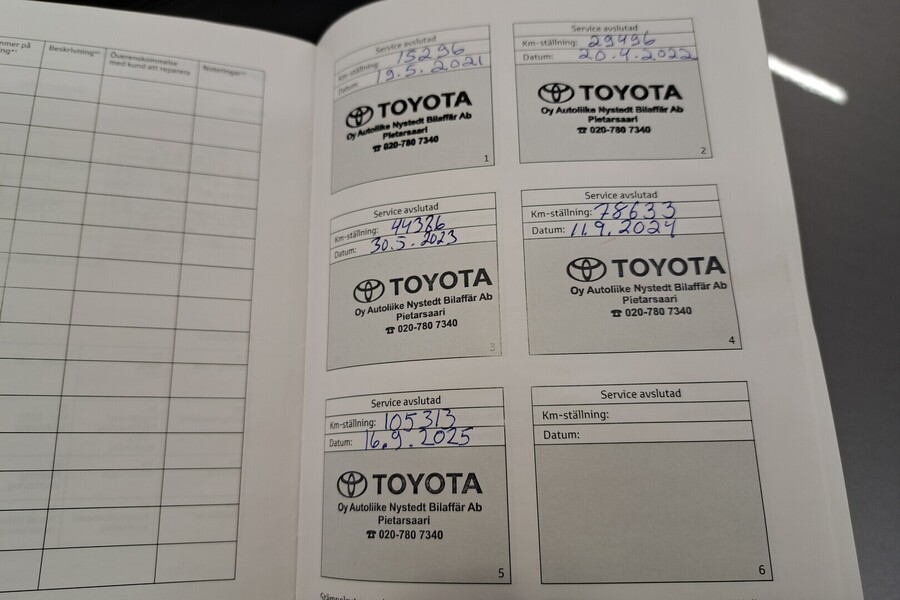 Toyota C-HR vaihtoauto