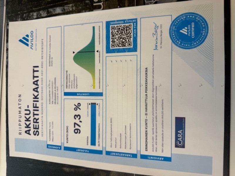 Toyota bZ4X vaihtoauto